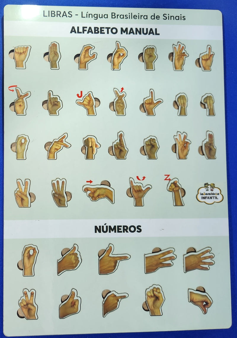 Alfabeto Manual e números em Libras encaixável