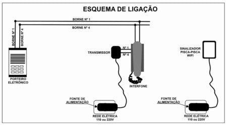 Transmissor para sinalizador de interfone tipo HDL - Loja do Surdo