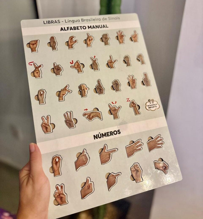 Alfabeto Manual e números em Libras encaixável
